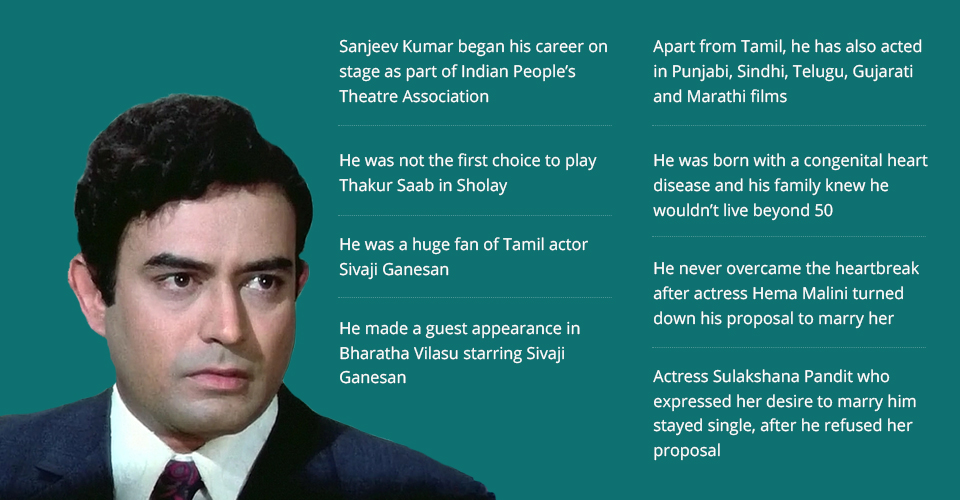 Sanjeev Kumar An Actor Who Broke Moulds Defied Rules   Sanjeev 1 