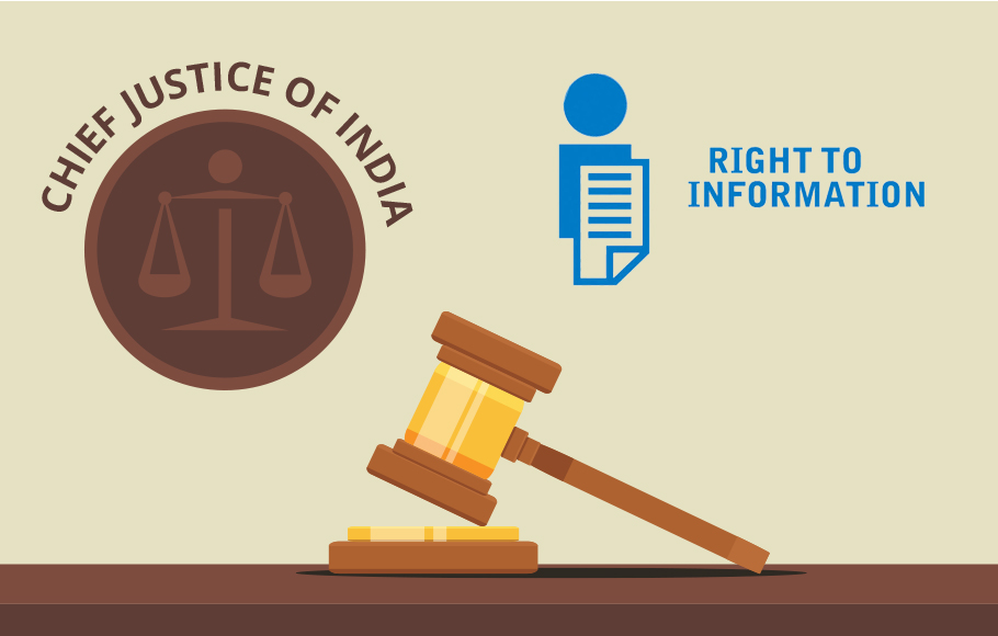 CJIs office to come under ambit of RTI, says Supreme Court
