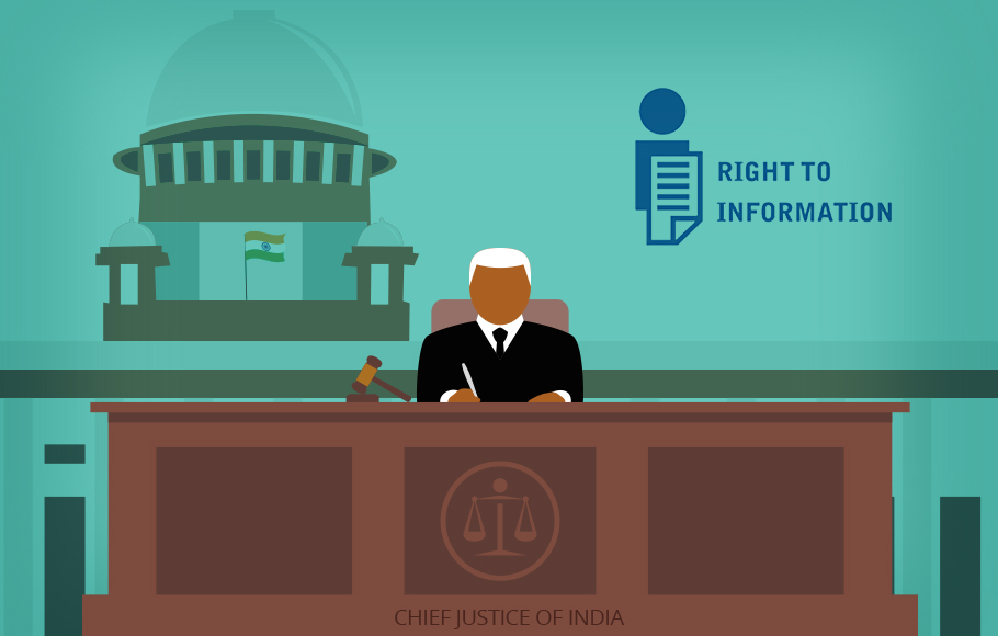 To bring the CJI or not under RTI radar is a dilemma that awaits SC