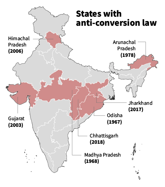 States with anti-conversion law that band forcible conversion
