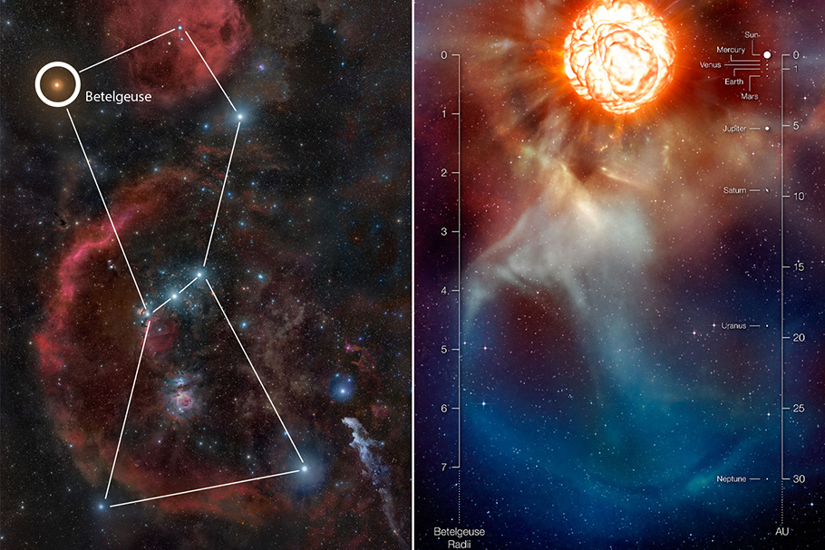 An astronomer’s telegram: A bright red star Betelgeuse is dying