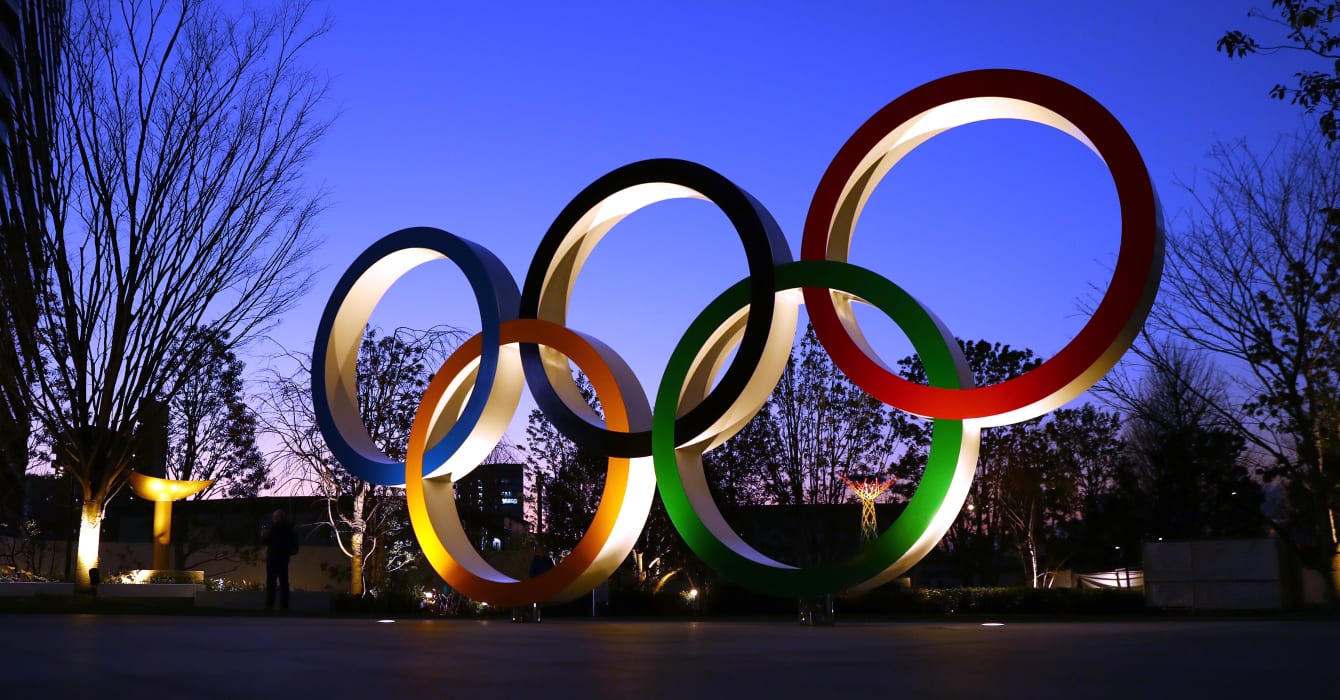 2020 Tokyo Olympics, Summer Games, postponed, COVID-19
