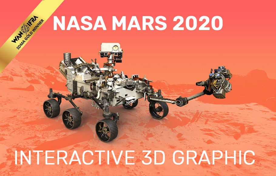 Mars 2020: All you need to know about NASAs mission to Red Planet