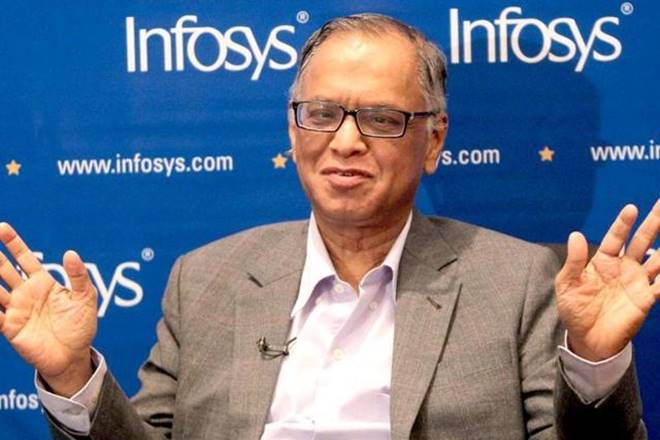 I was wrong: Narayana Murthy on keeping family away from Infosys’ leadership role