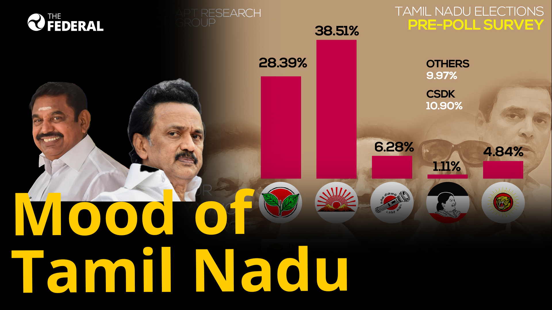 Pre-poll survey: Its advantage DMK & Stalin