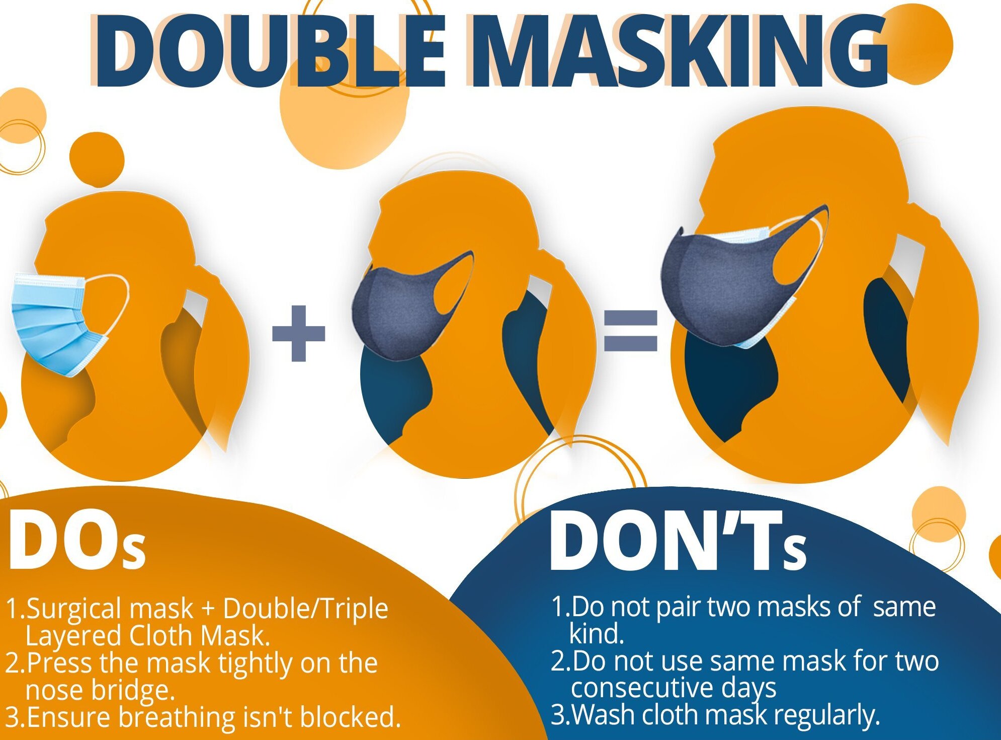 Know the dos and don’ts for double masking