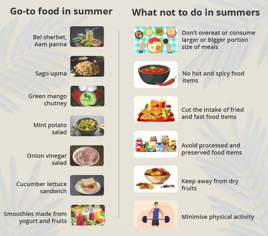 Healthy Eating During Summer