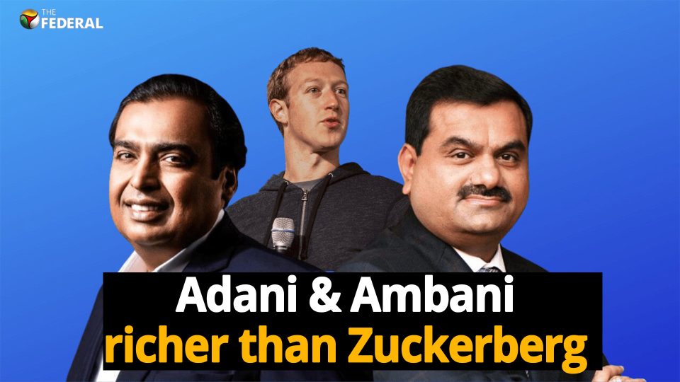 Adani and Ambani richer than Mark Zuckerberg, says Forbes