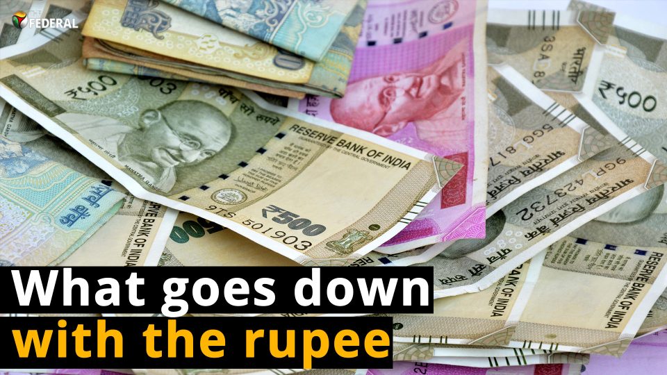 IMF projects a bleak future for Indian rupee