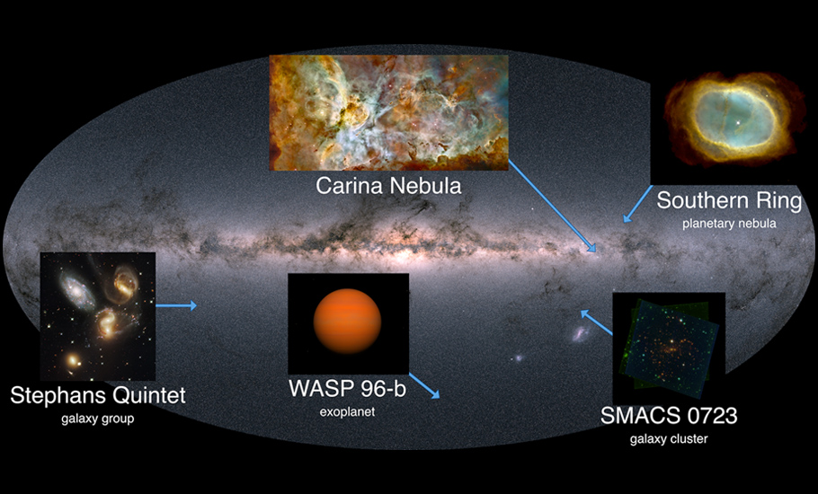 James Webb Telescope