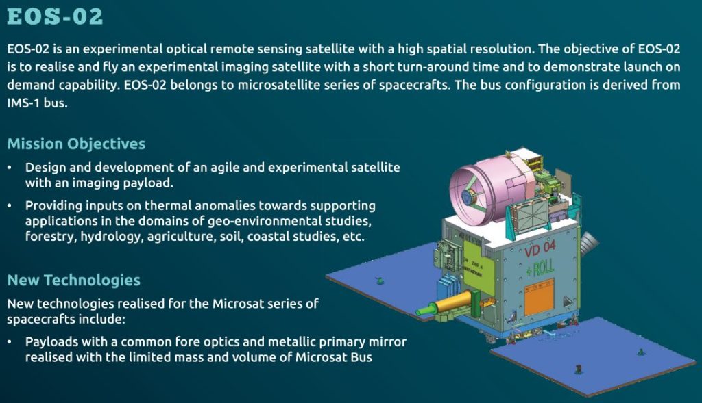 ISRO's maiden SSLV-D1/EOS-2 mission launch today: All you need to know