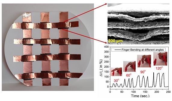 Pressure-sensor paper