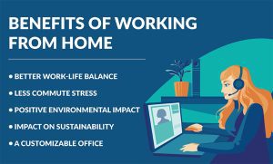 Benefits of work from home