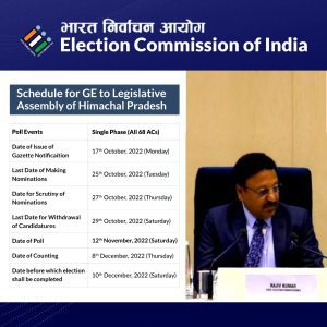 Himaachal election schedule