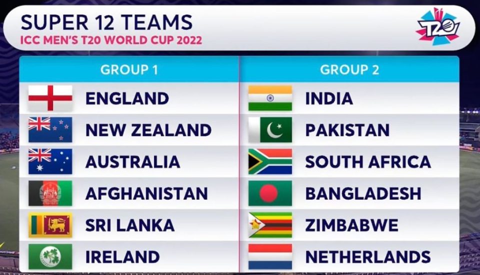 T20 World Cup 2022 Super 12 teams