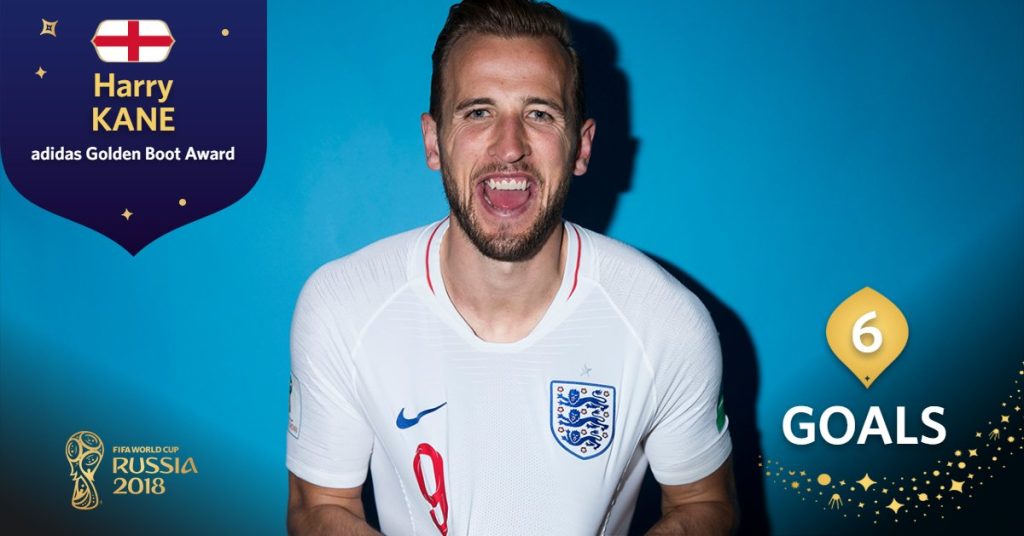 FIFA World Cup Golden Boot winners list 1930 to 2018