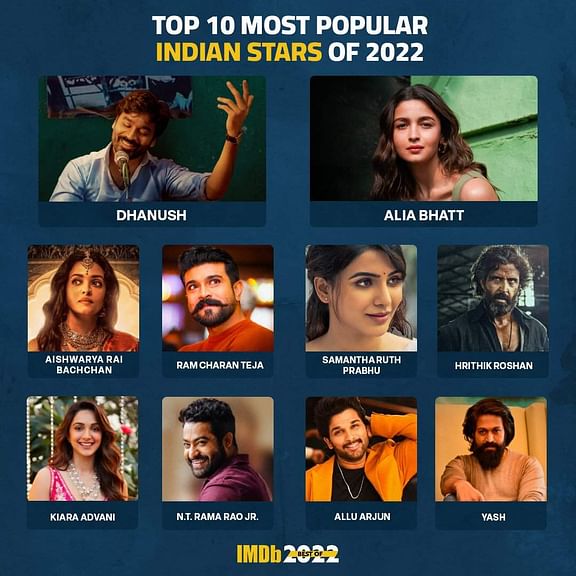 IMDB Most Popular Indian Stars 2022