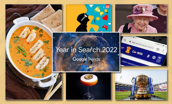 Google Trends 2022