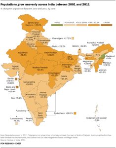 India uneven population distribution