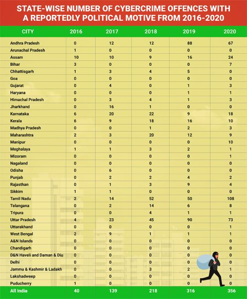 “Status of Policing in India Report 2023: Surveillance and the Question of Privacy” (SPIR 2023)