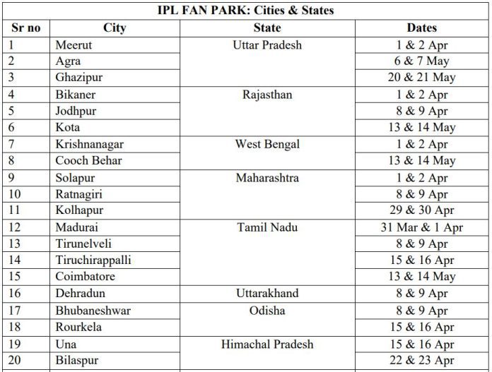 IPL 2023 Fan Parks in 45 cities spread over 20 states; full list here ...