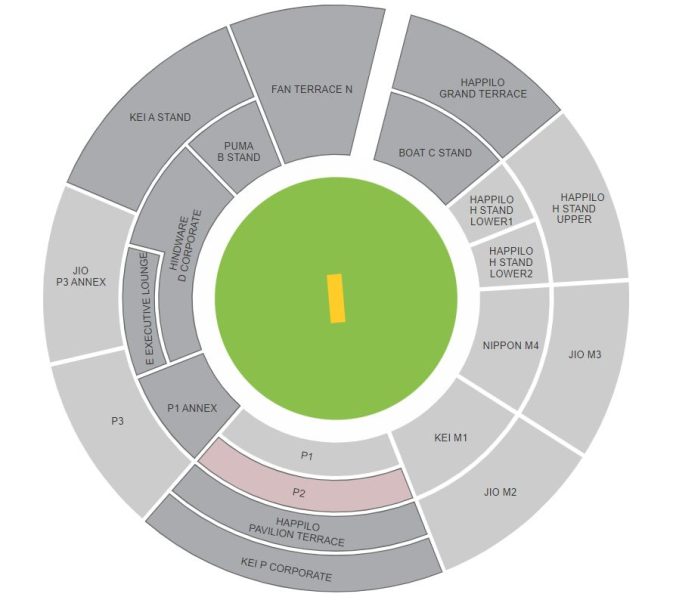 IPL 2023 RCB vs CSK tickets Only 1 stand available online; box
