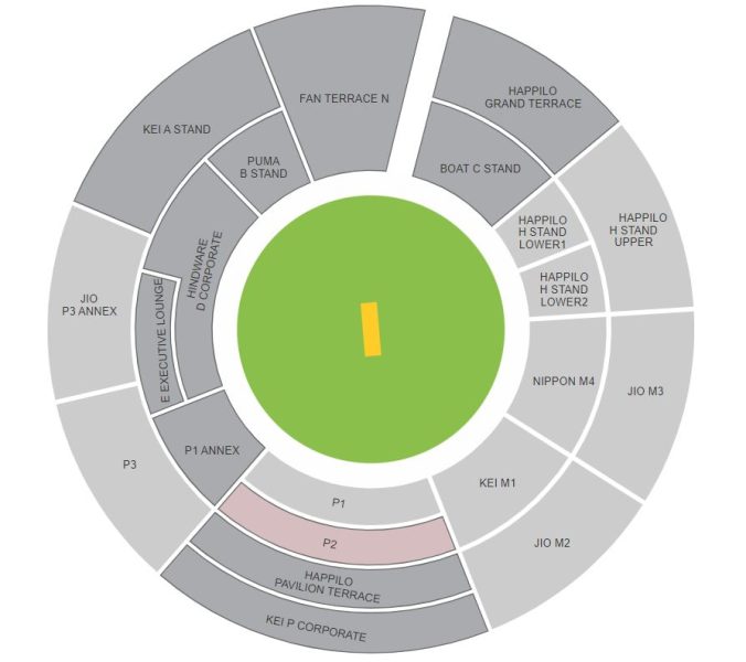 RCB vs CSK tickets IPL 2023