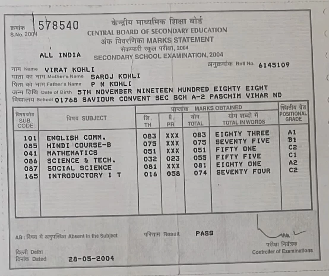 Virat Kohli 10th class marks sheet