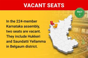 Top 10 facts about current Karnataka Assembly