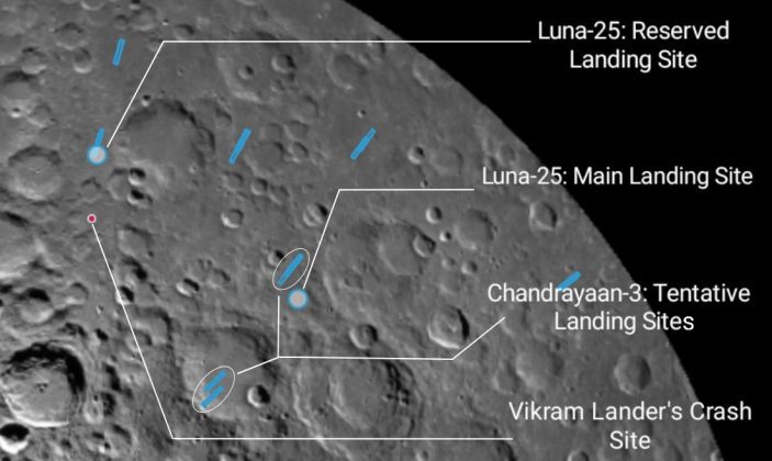 report-investigates-chandrayaan-2-failure