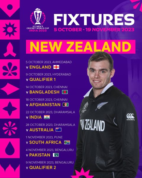 New Zealand's World Cup 2023 schedule