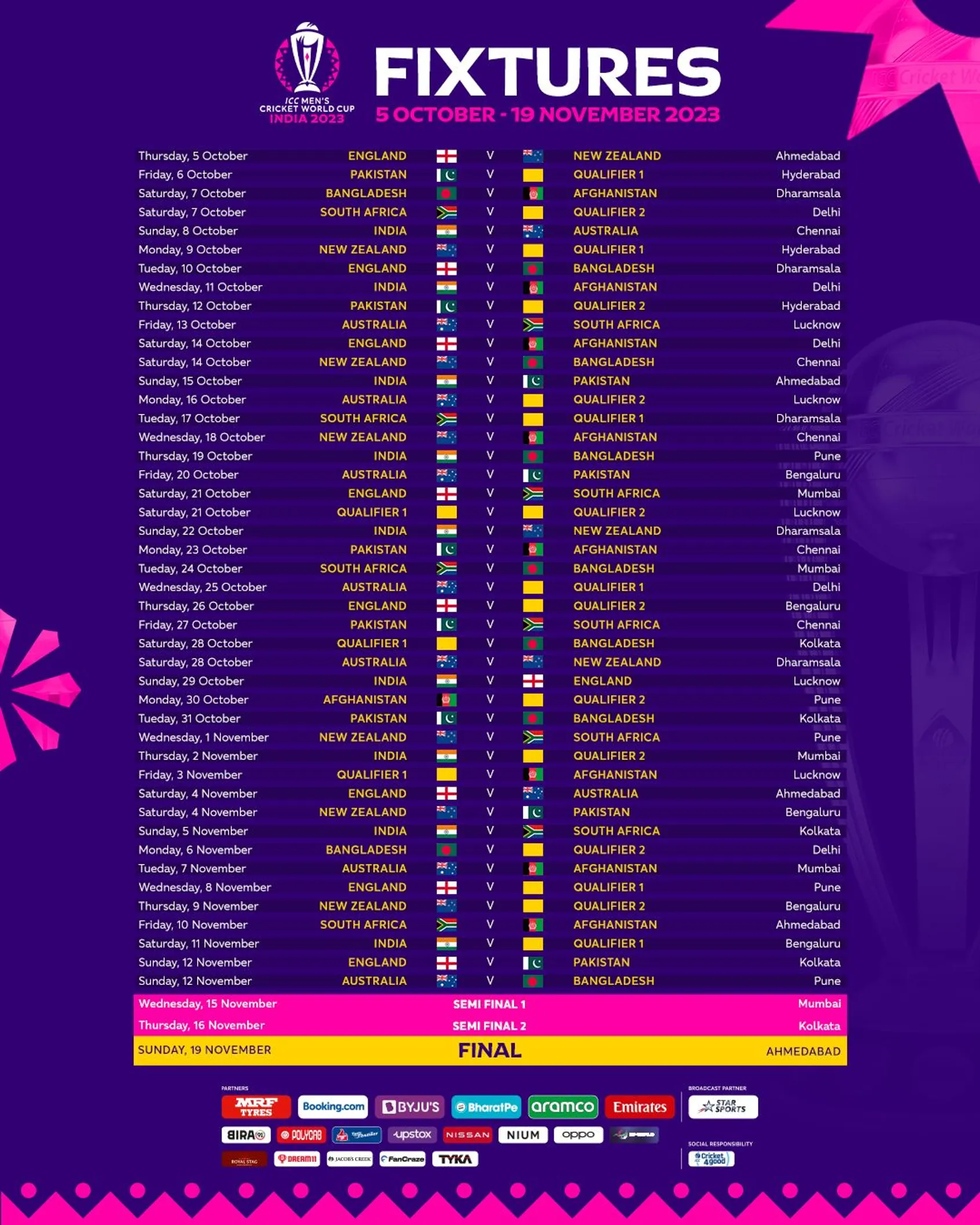 World Cup 2023 full schedule