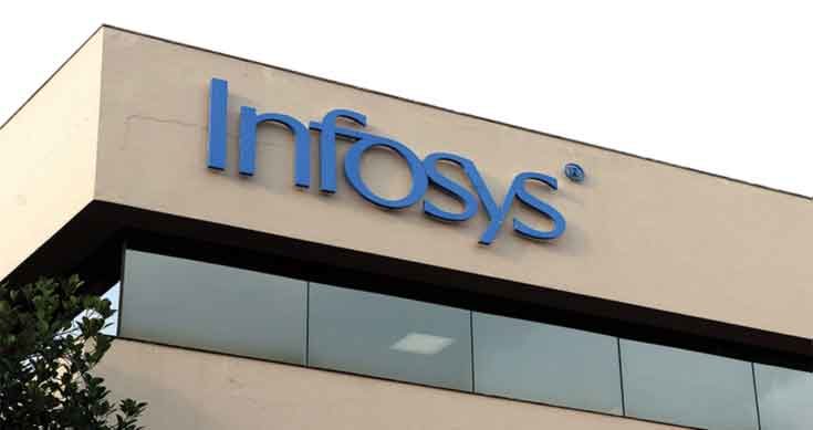 Infosys shares fall 15%
