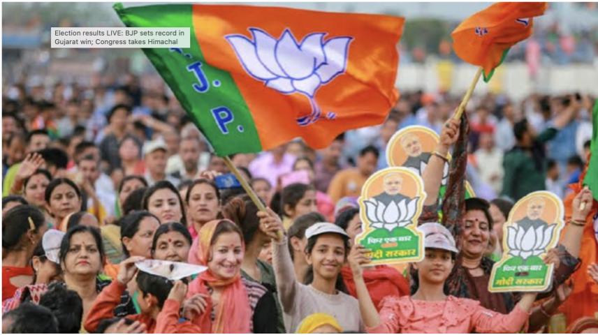 Election results LIVE: BJP sets record in Gujarat win; Congress takes Himachal