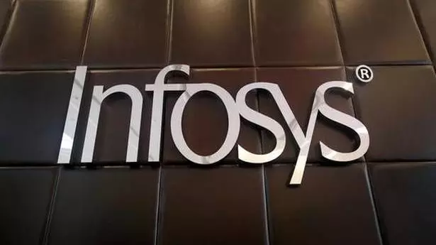 Infosys, H1B visas