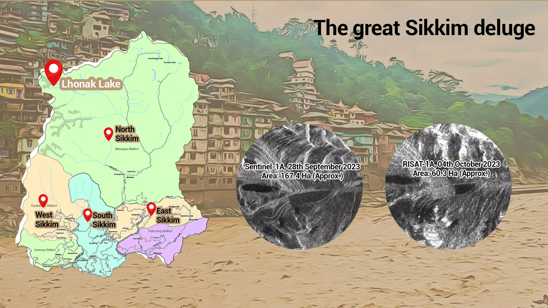 Sikkim flash floods: How the state sat watching the disaster coming