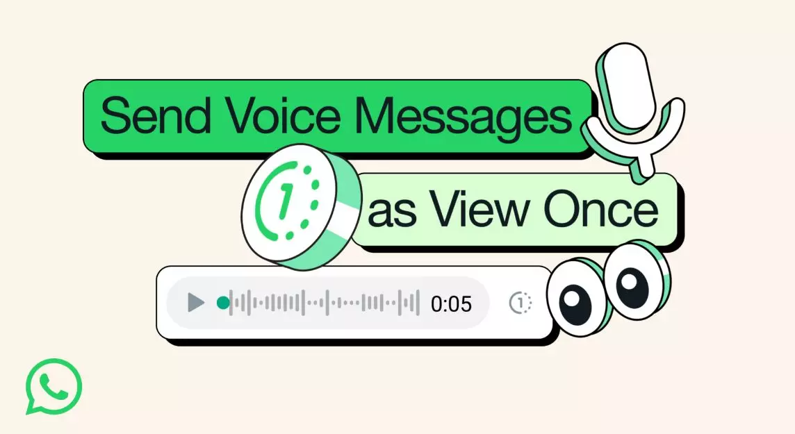 WhatsApps new feature - View Once voice messages.