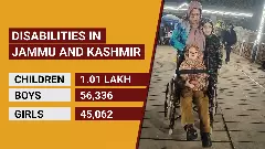 The many conflicts of children with disabilities in Jammu and Kashmir