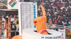 Election Commission of India