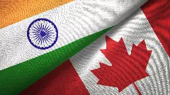 India and Canada flag