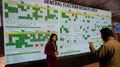 Pakistan elections 2024