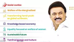 TN Budget premised on ‘Grand 7 Tamil Dream’; what are the 7 dreams?