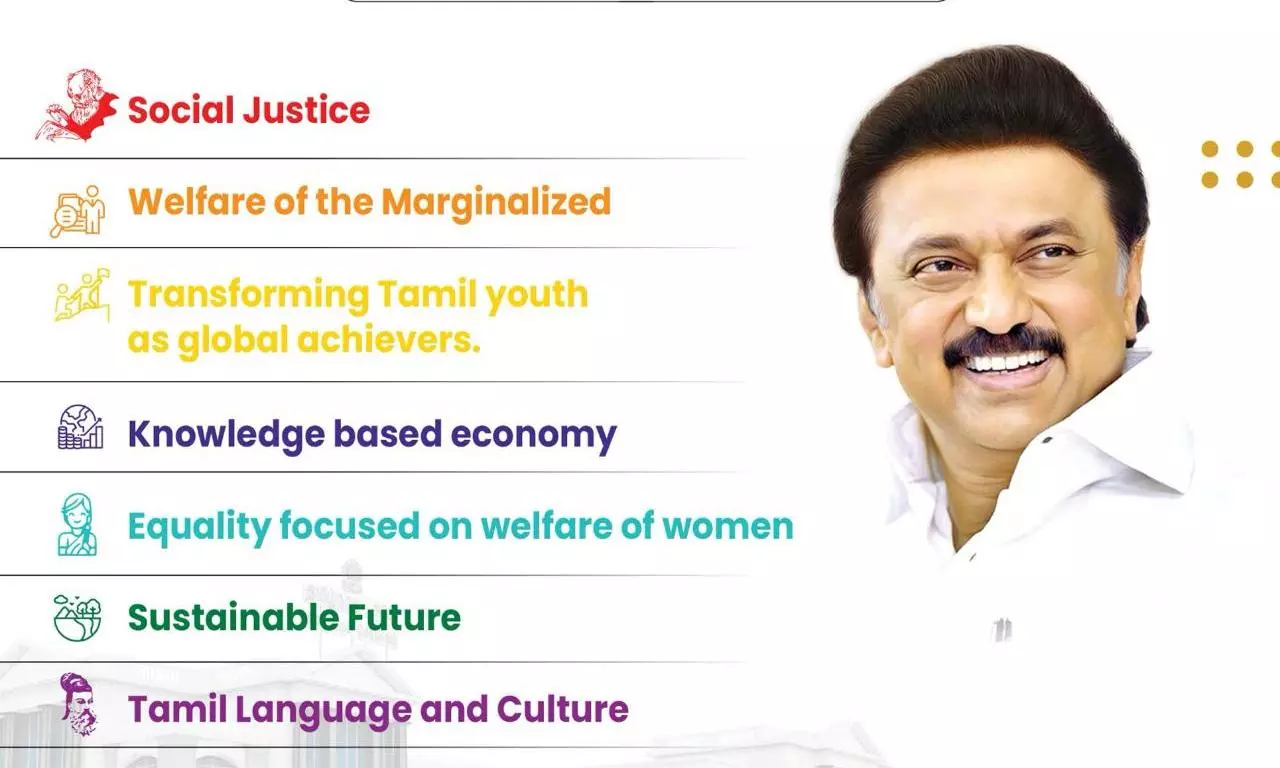 TN Budget premised on ‘Grand 7 Tamil Dream’; what are the 7 dreams?