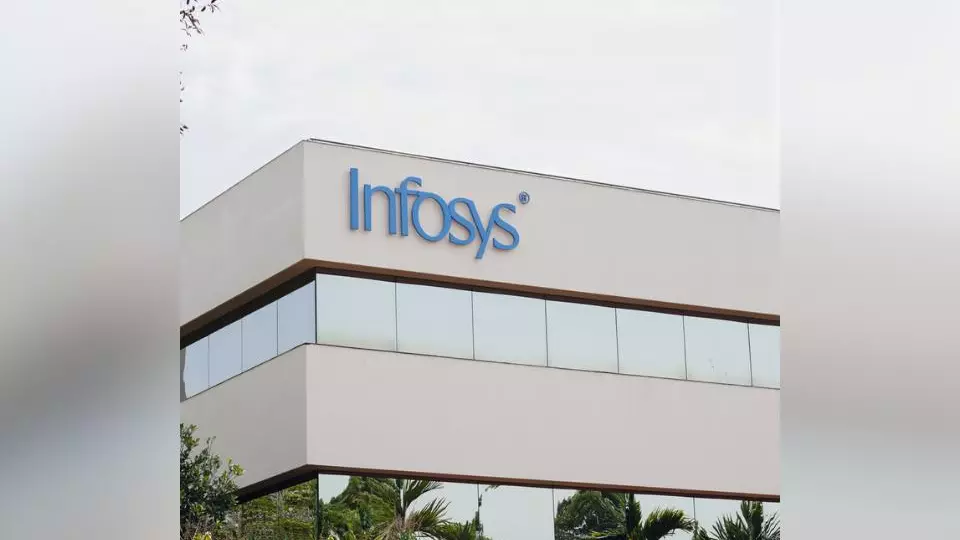 Infosys, action lawsuit, Schall Law Firm, false financial statements, Los Angeles, CEO, Salil Parekh, Securities Exchange Act of 1934