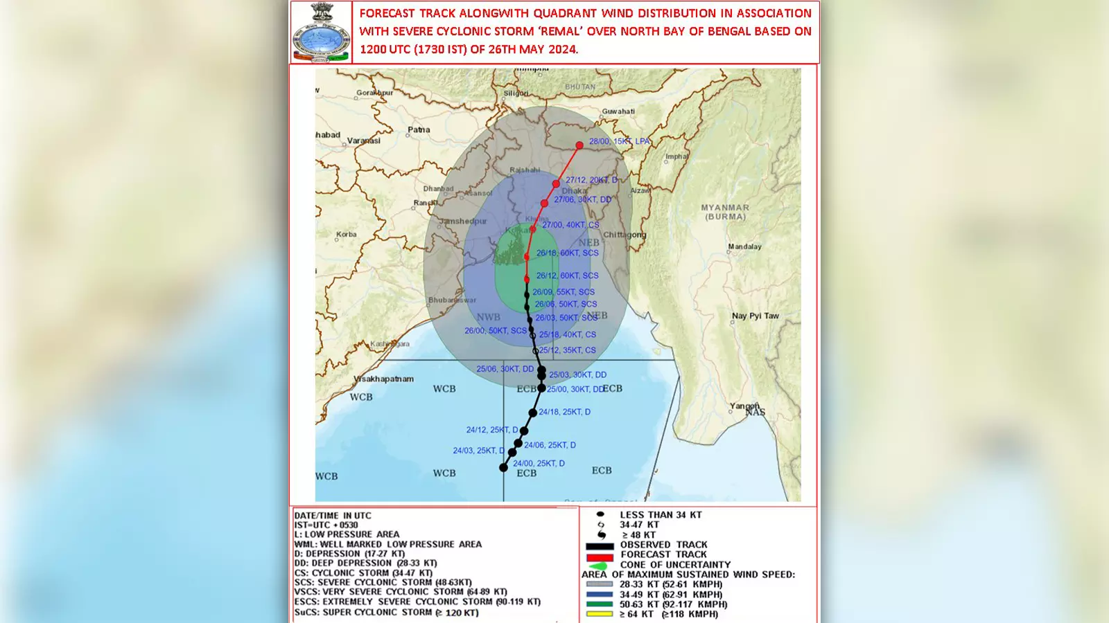 Cyclonic storm Remal: WB, Tripura and Odisha on high alert even as Bangladesh races against time