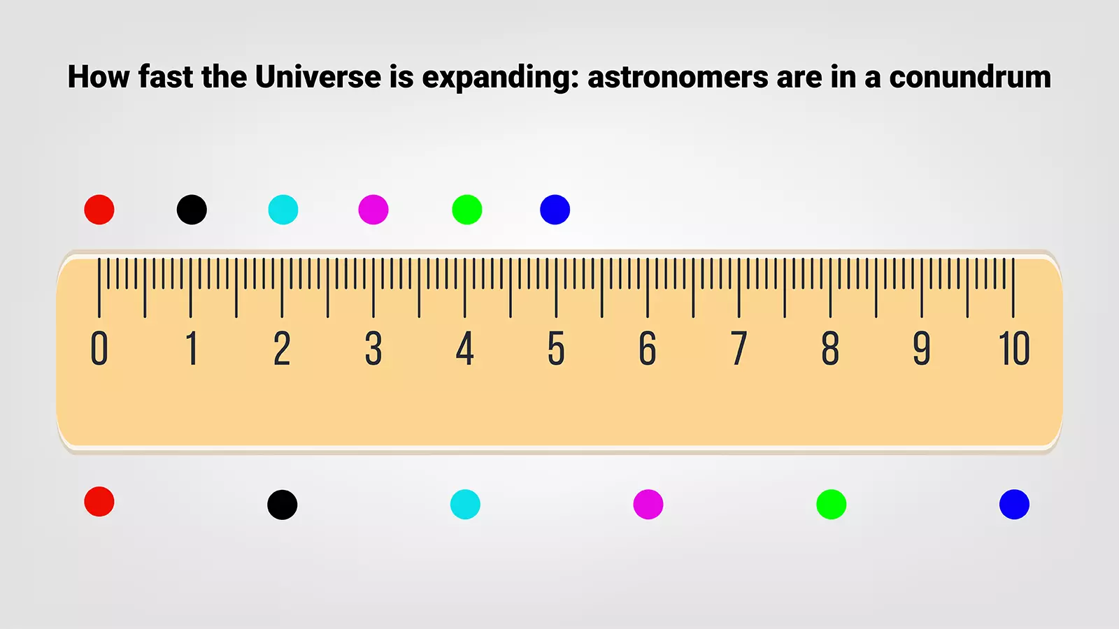 When we expand the elastic strip, the relative distance between the dots increase. 