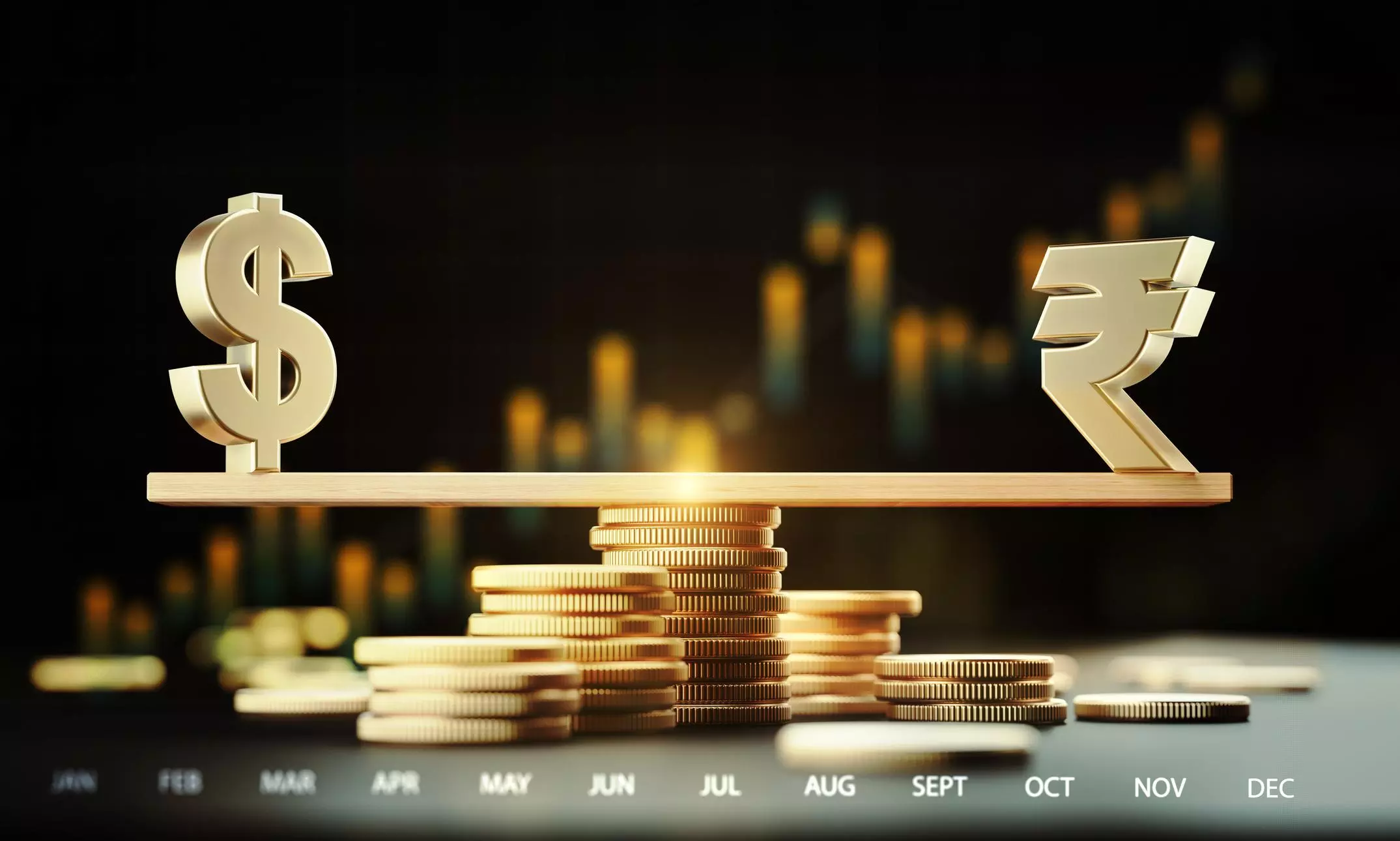 Rupee, US Dollar Rupee, US Dollar