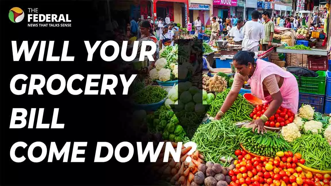 Economic Survey 2025