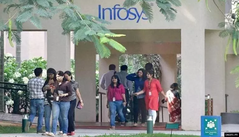 Infosys Infosys
