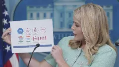 White House Press Secretary Karoline Leavitt